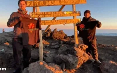 Mount Kilimanjaro Challenge
